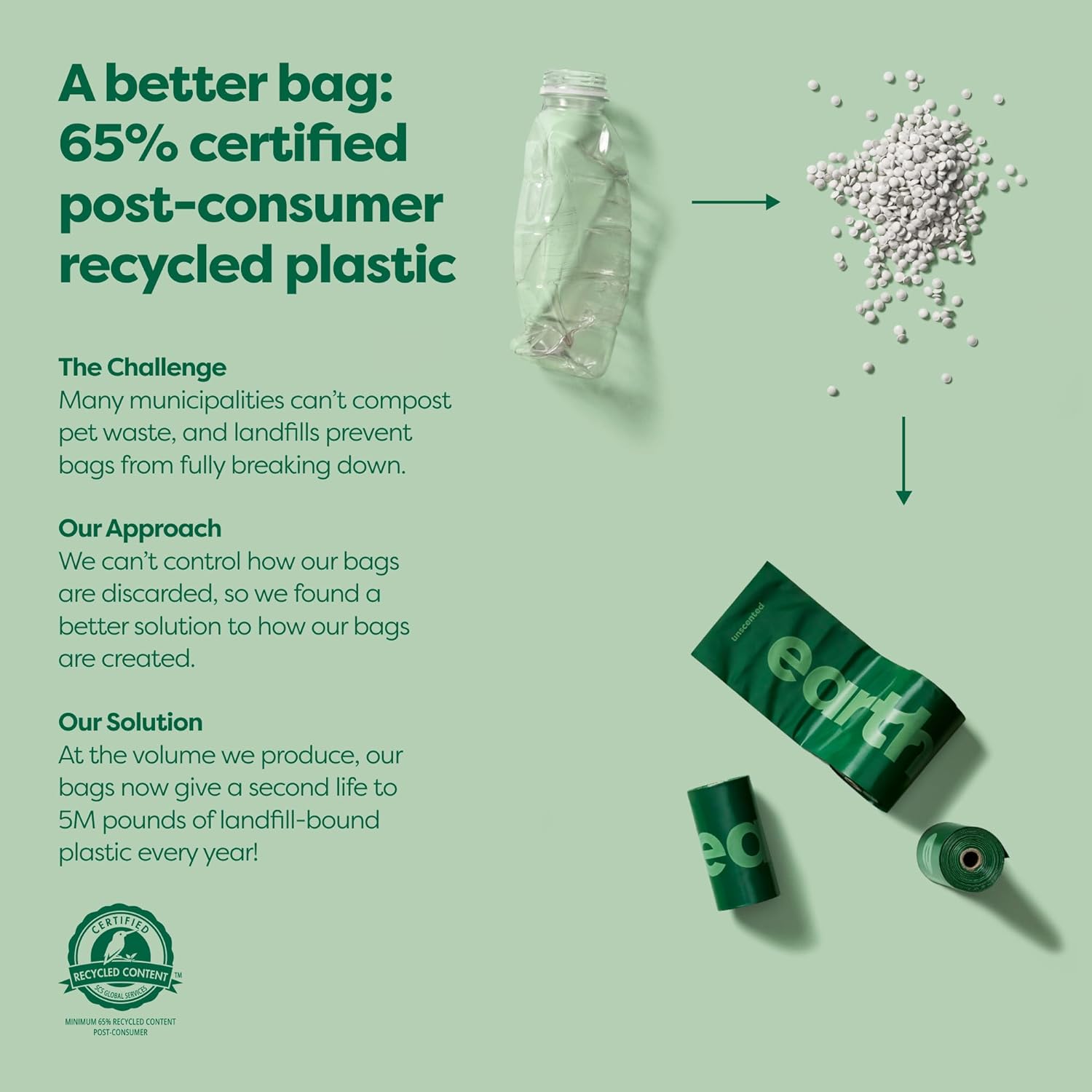poop bags