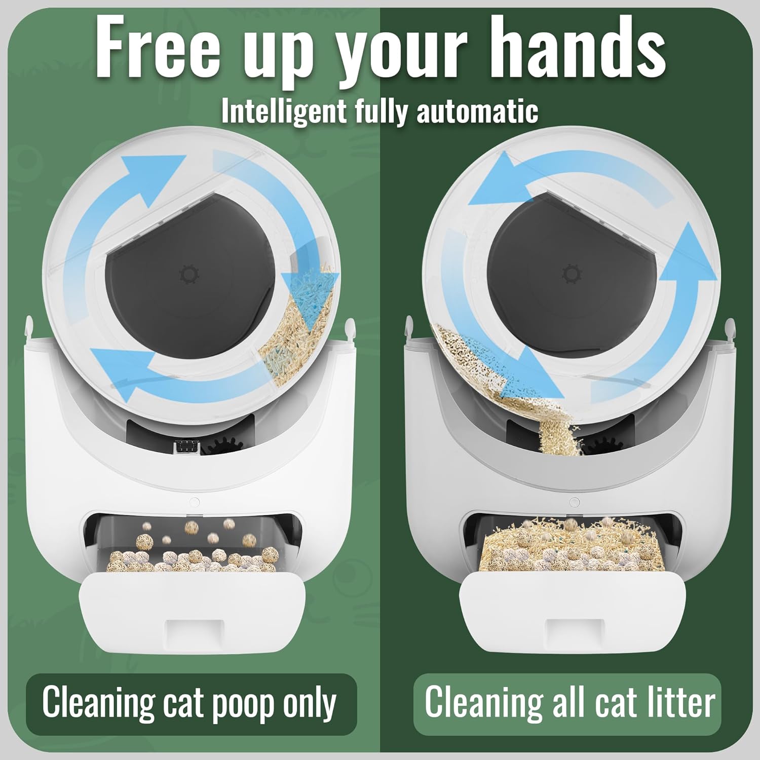 self cleaning litter box